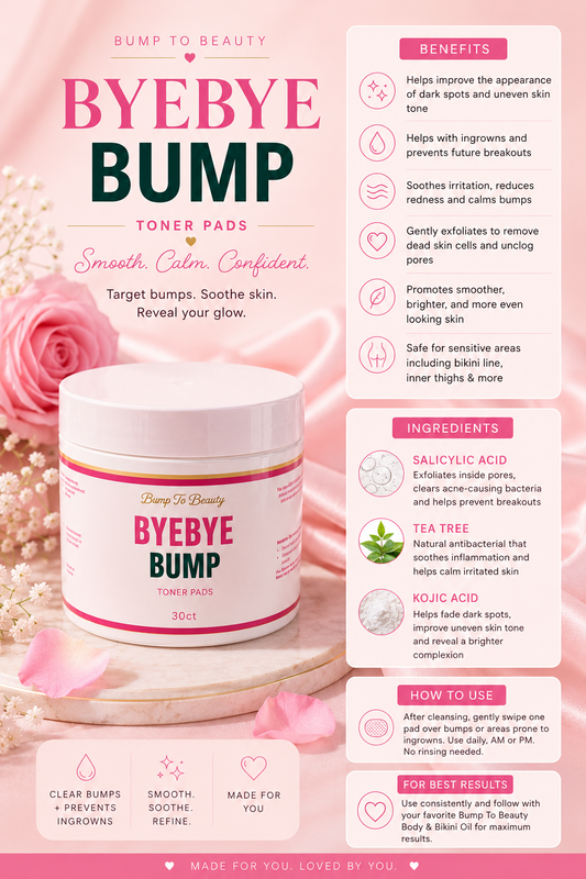 ByeBye Bump Exfoliating Pads